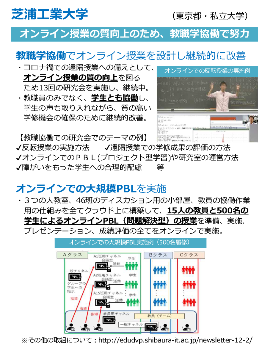 近畿 大学 保護 者 ポータル