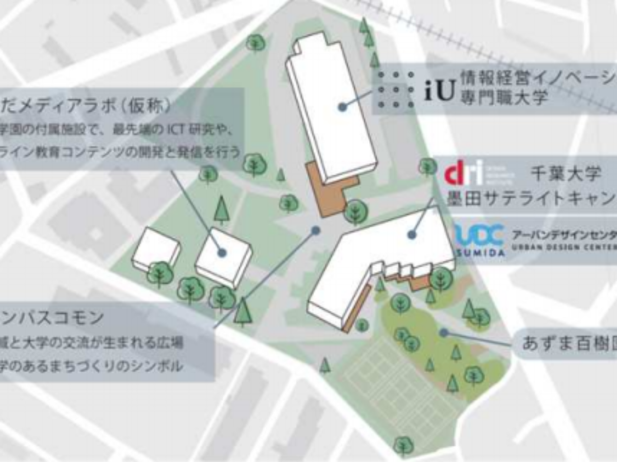 東京都墨田区 千葉大学 電子学園と包括連携協定締結 大学ジャーナルオンライン