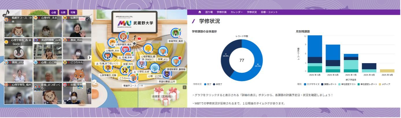 武蔵野大学 通信教育部 の詳細情報とニュース一覧- 大学ジャーナル
