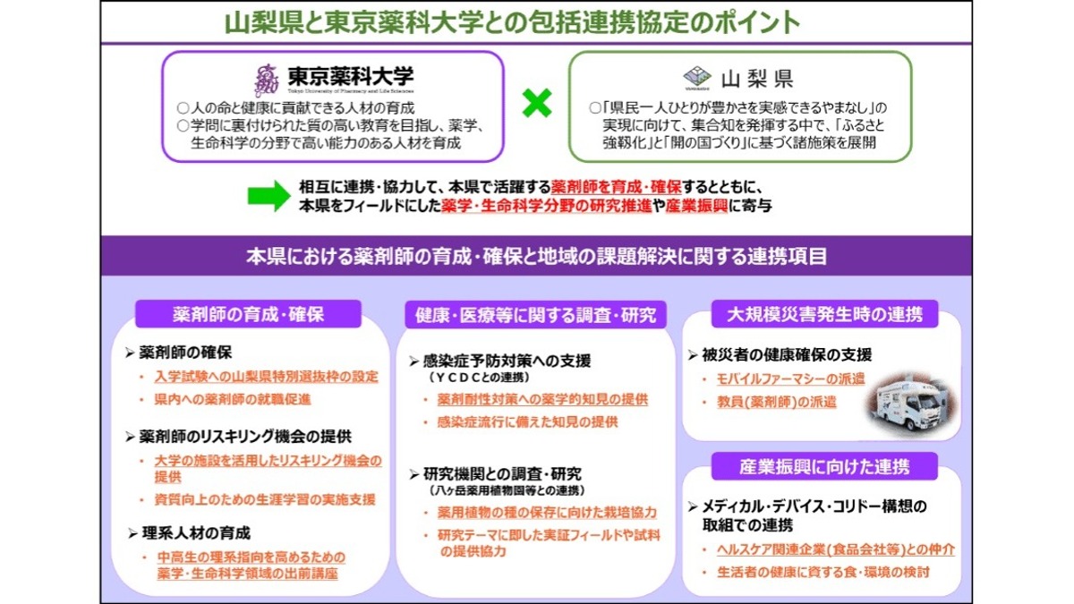 東京薬科大学が薬剤師育成で山梨県と協定、山梨枠新設へ - 大学ジャーナルオンライン