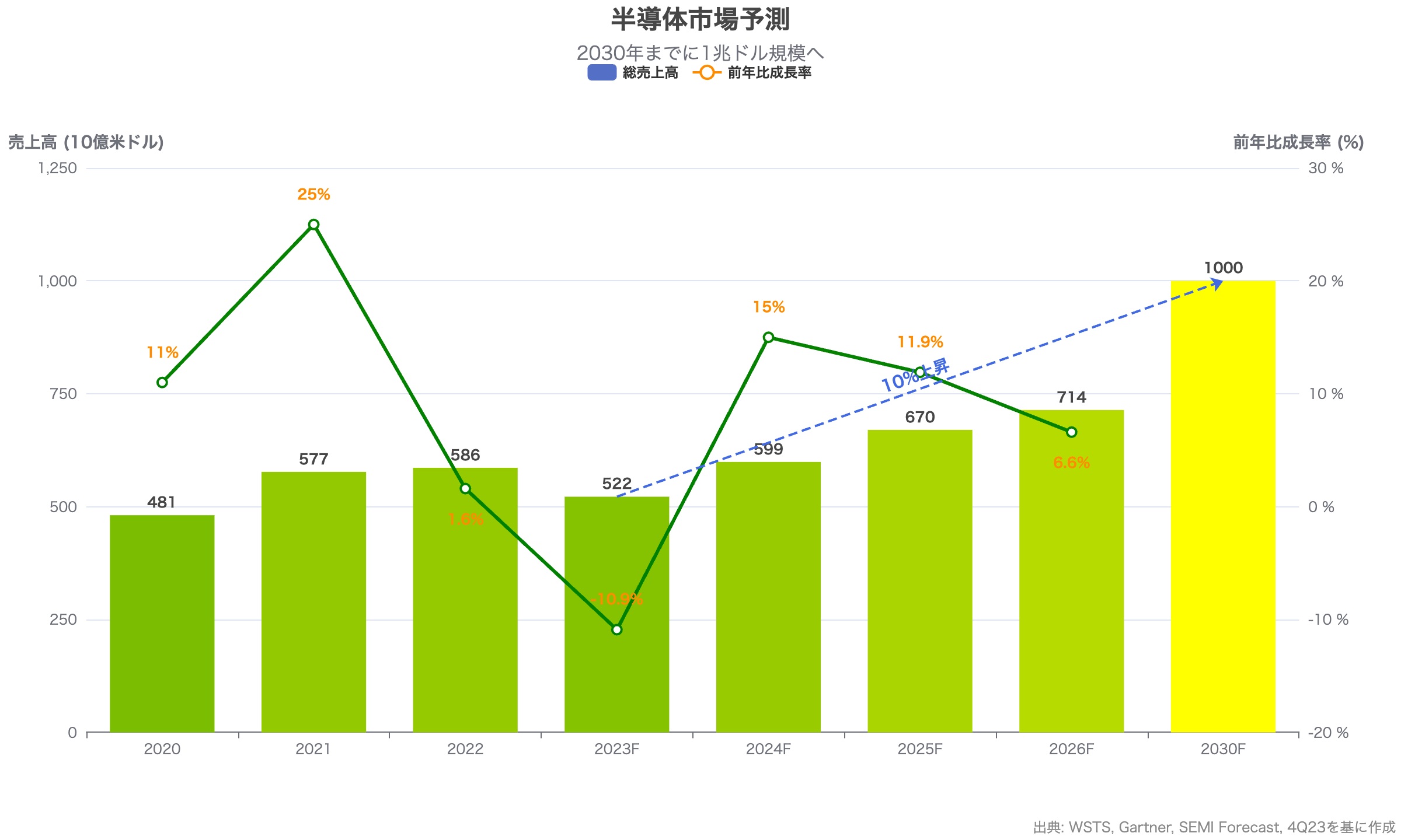関西大学電気電子情報工学科セット 電気電子情報工学科 | 関西大学システム理工学部