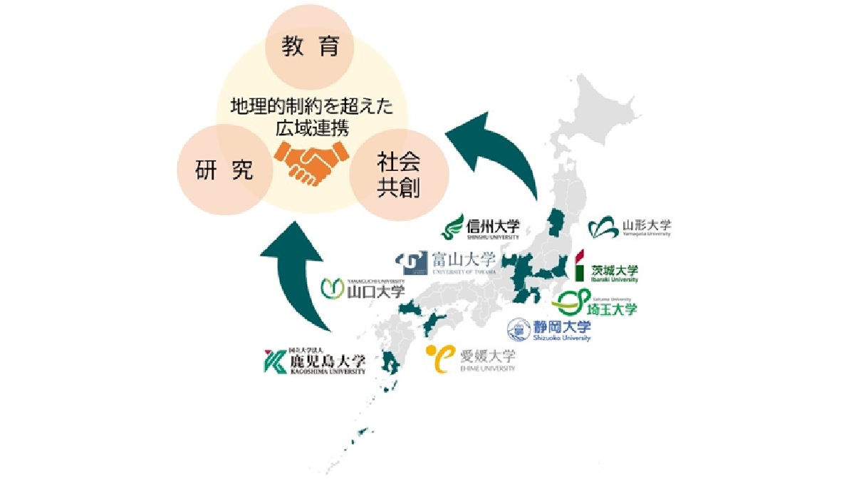 山形大学など国立大学9校理学部 広域連携で協定を締結 - 大学
